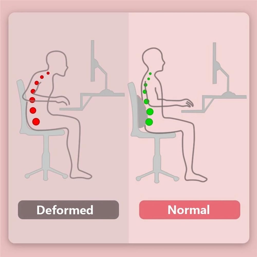 وسادة تدريب اليوغا لدعم الظهر  - مراجعة Posture Corrector Back Brace وسعره