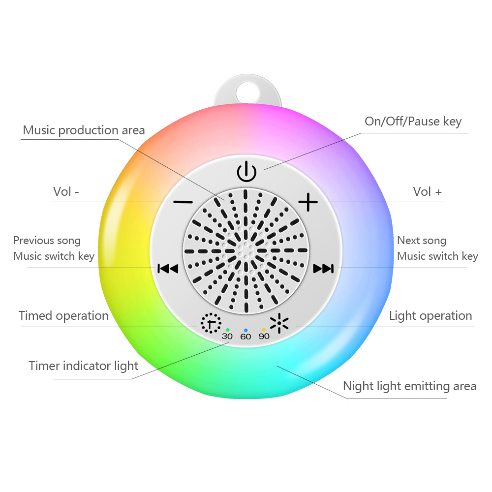 آلة نوم الطفل الأبيض الضوضاء U - مراجعة White Noise Machine Sleep وسعره