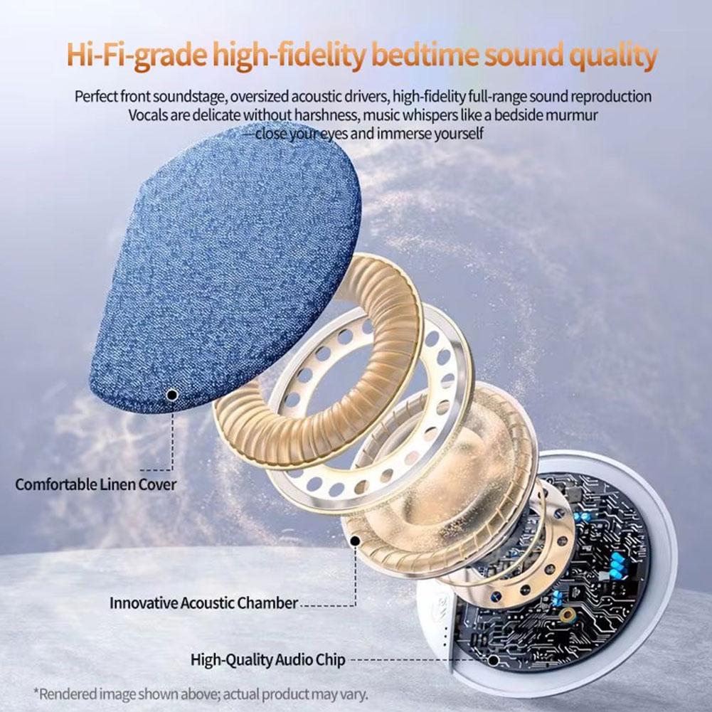 مكبر صوت بلوتوث على شكل وسادة، - مراجعة White Noise Machine Sleep وسعره